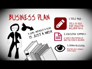 startup business image